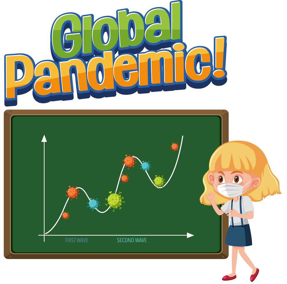 pandémie mondiale de coronavirus avec graphique de la deuxième vague vecteur