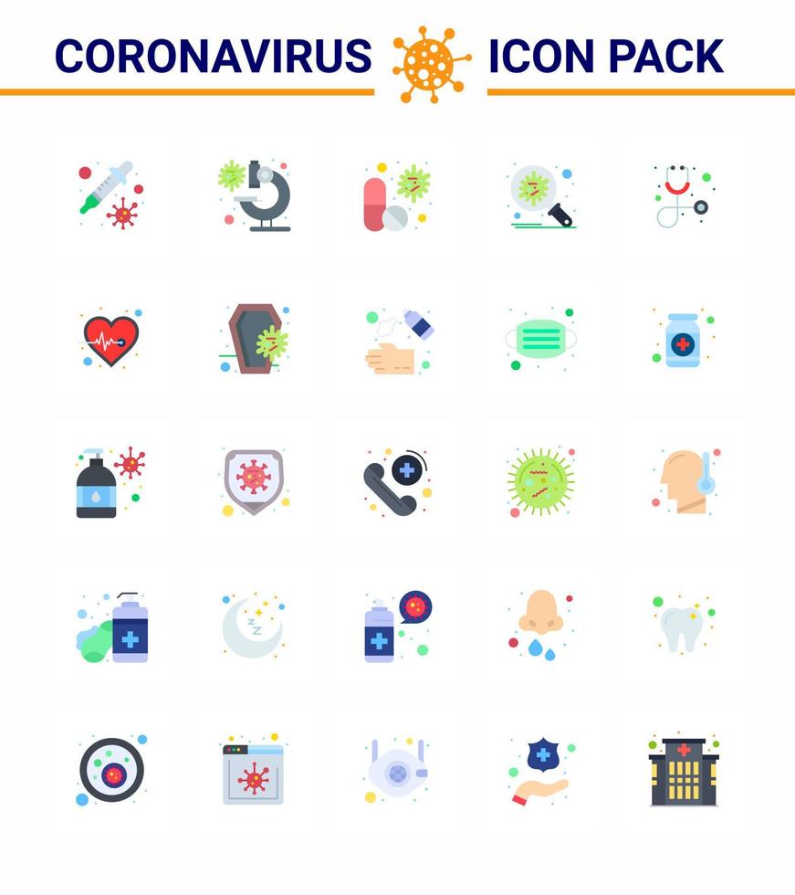 25 plat couleur coronavirus maladie et prévention vecteur icône sécurité virus corona bactéries pilule coronavirus viral 2019nov éléments de conception de vecteur de maladie