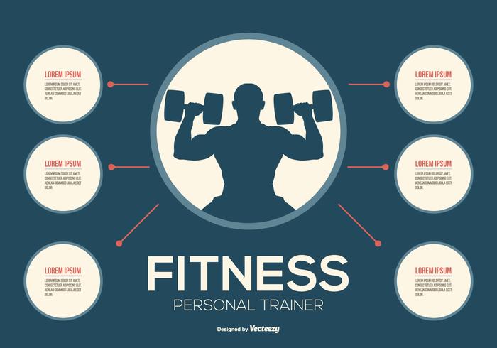 Personal Fitness Trainer Infographic vecteur