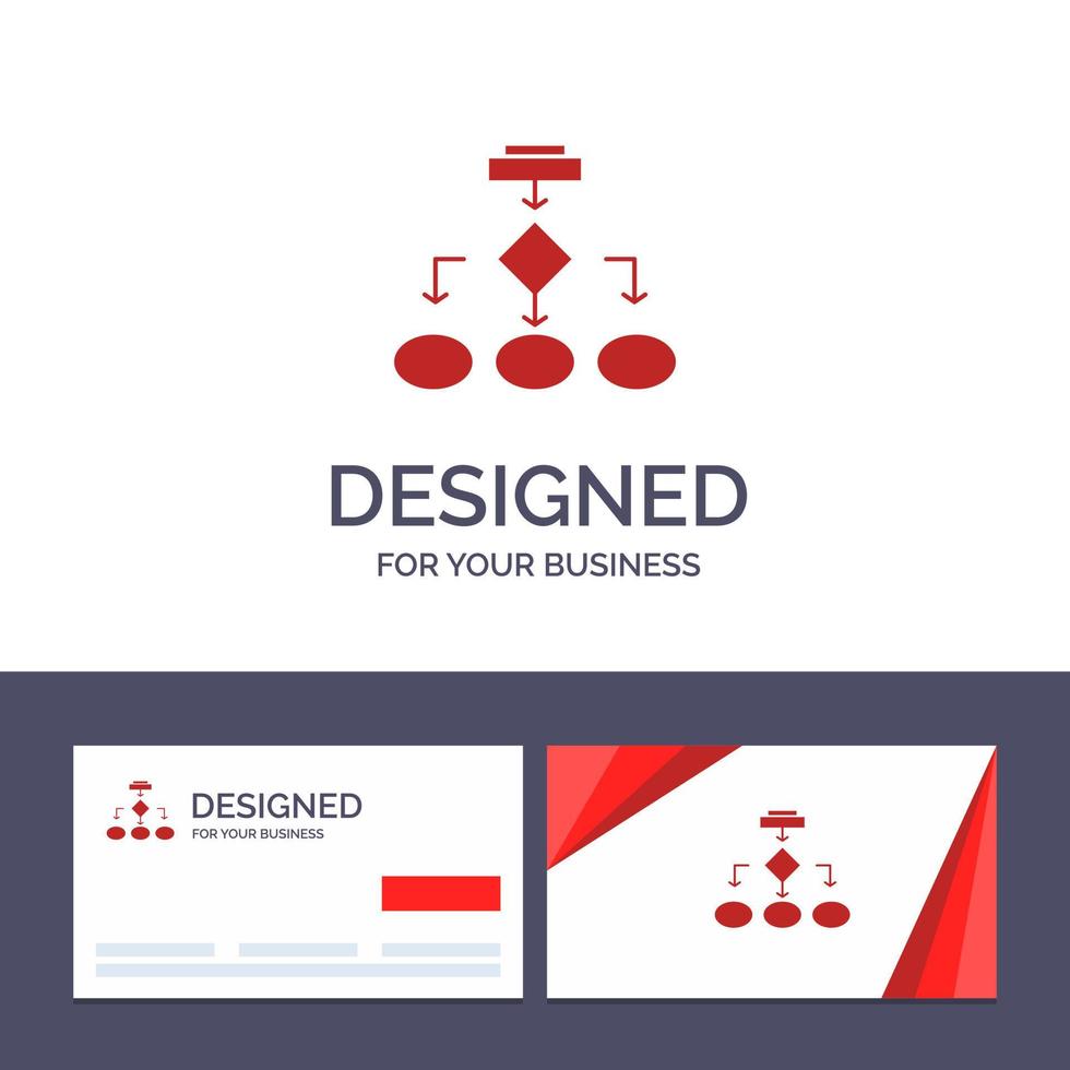 carte de visite créative et modèle de logo algorithme d'organigramme architecture de données d'entreprise schéma structure flux de travail illustration vectorielle vecteur