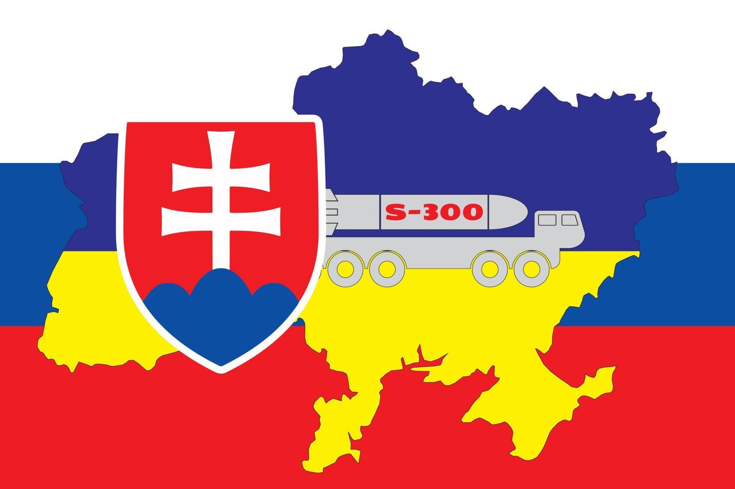 le contour de la carte de l'ukraine est peint aux couleurs du drapeau de l'ukraine sur le drapeau de la slovaquie et l'installation de s-300. illustration vectorielle vecteur