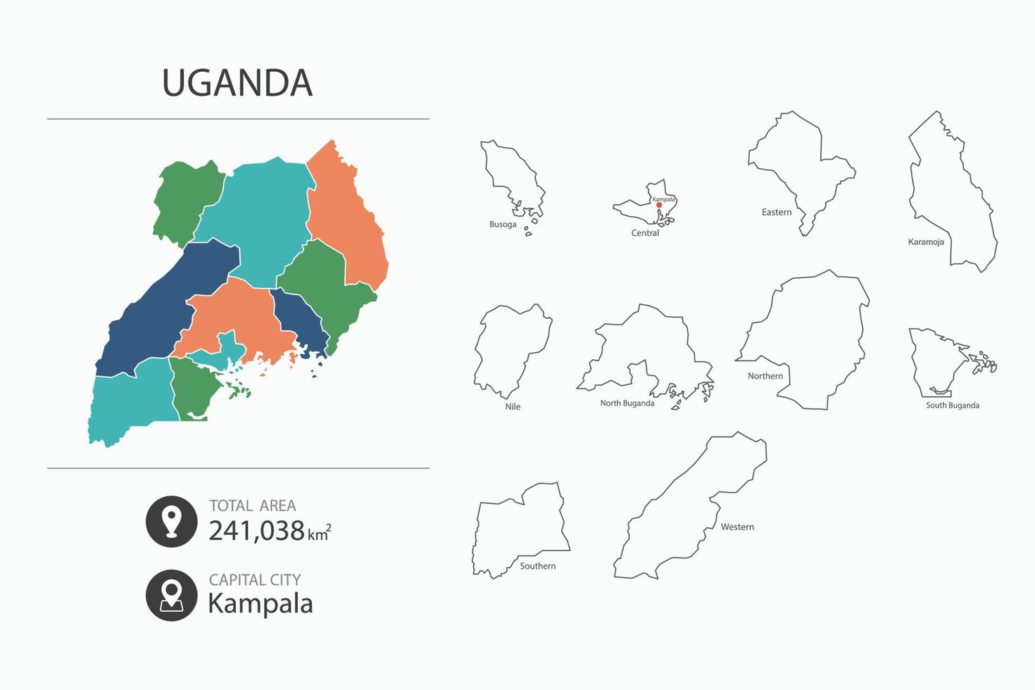 carte de l'ouganda avec carte détaillée du pays. éléments cartographiques des villes, des zones totales et de la capitale. vecteur