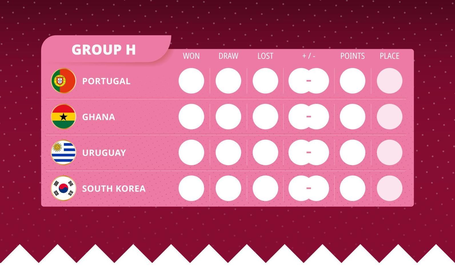 tableau de bord du groupe h du tournoi mondial de football 2022. vecteur