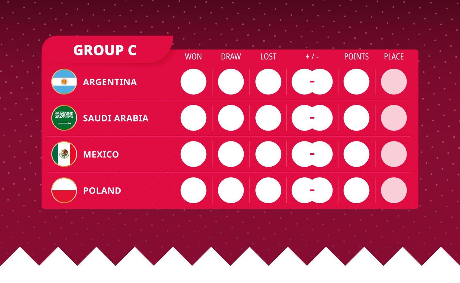 tableau de bord du groupe c du tournoi mondial de football 2022. vecteur