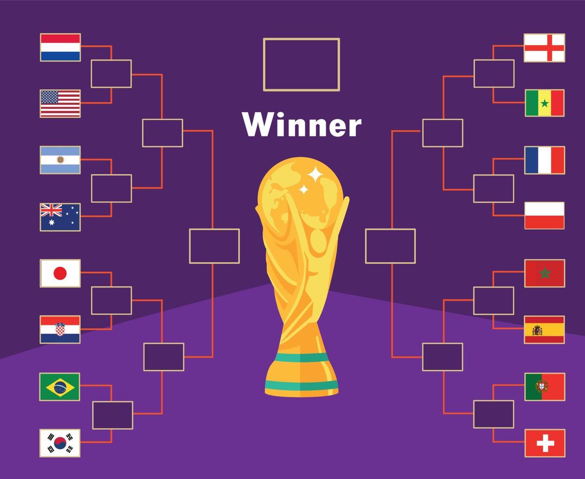 drapeaux emblème pays et trophée coupe du monde symbole conception football final vecteur pays équipes de football illustration