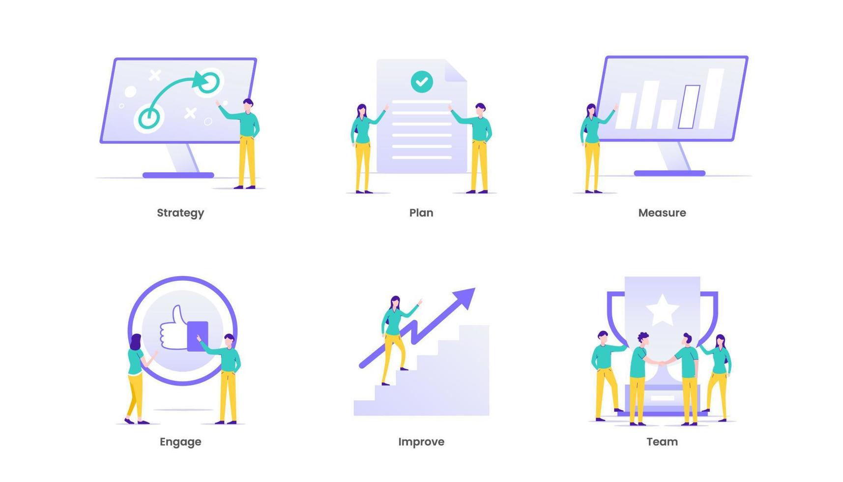 icône web de concept d'illustration vectorielle de gestion. bannière avec icônes et mots-clés. concept d'entreprise, de gestion et de stratégie d'entreprise d'amélioration continue. vecteur