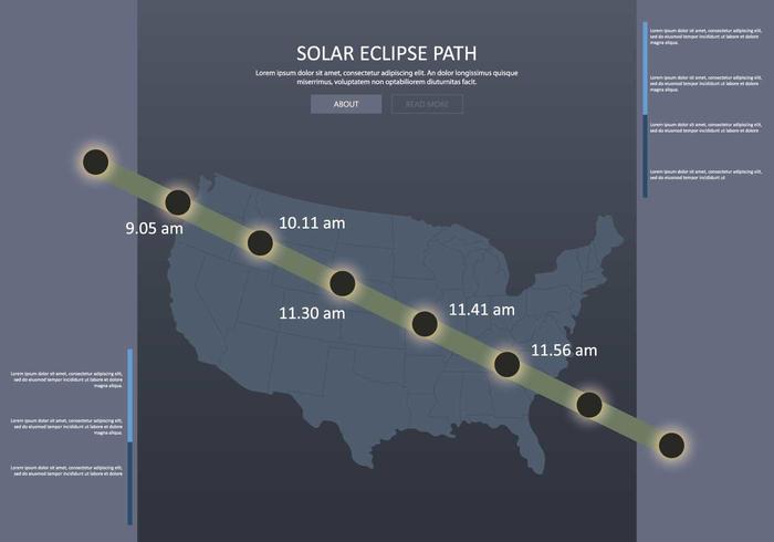 Plan d'accès à l'eclipse solaire US gratuit vecteur