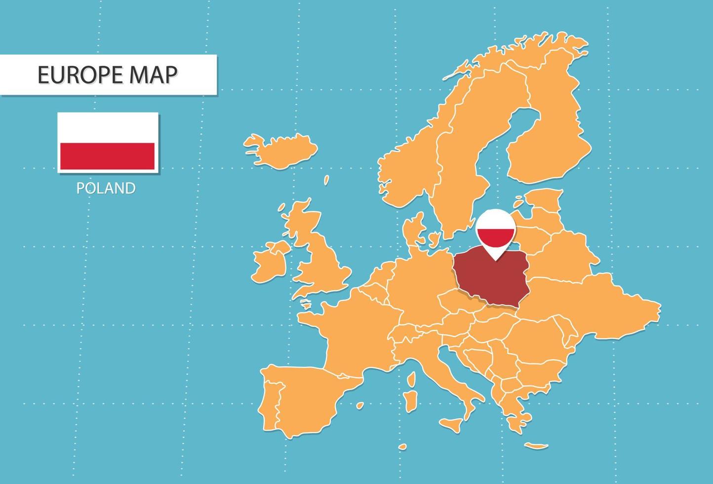 carte de la pologne en europe, icônes indiquant l'emplacement de la pologne et les drapeaux. vecteur