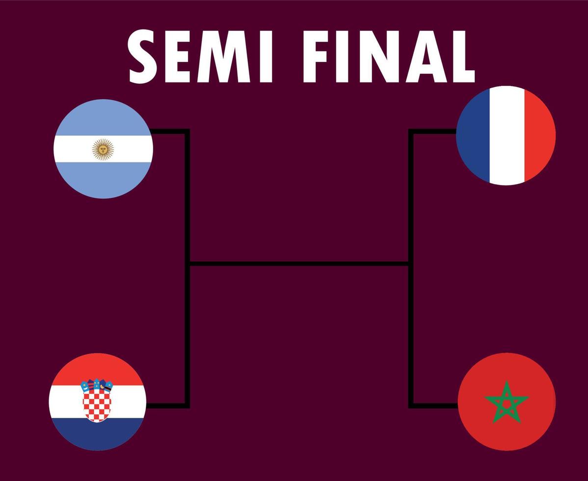 demi-finale football pays drapeau symbole design football final vecteur pays équipes illustration