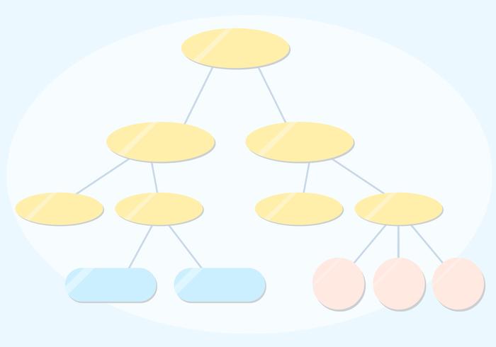 Vecteurs gratuits de l'organigramme vecteur