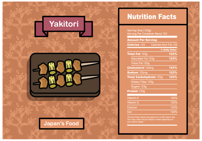 Vecteur de données nutritionnelles gratuit yakitori