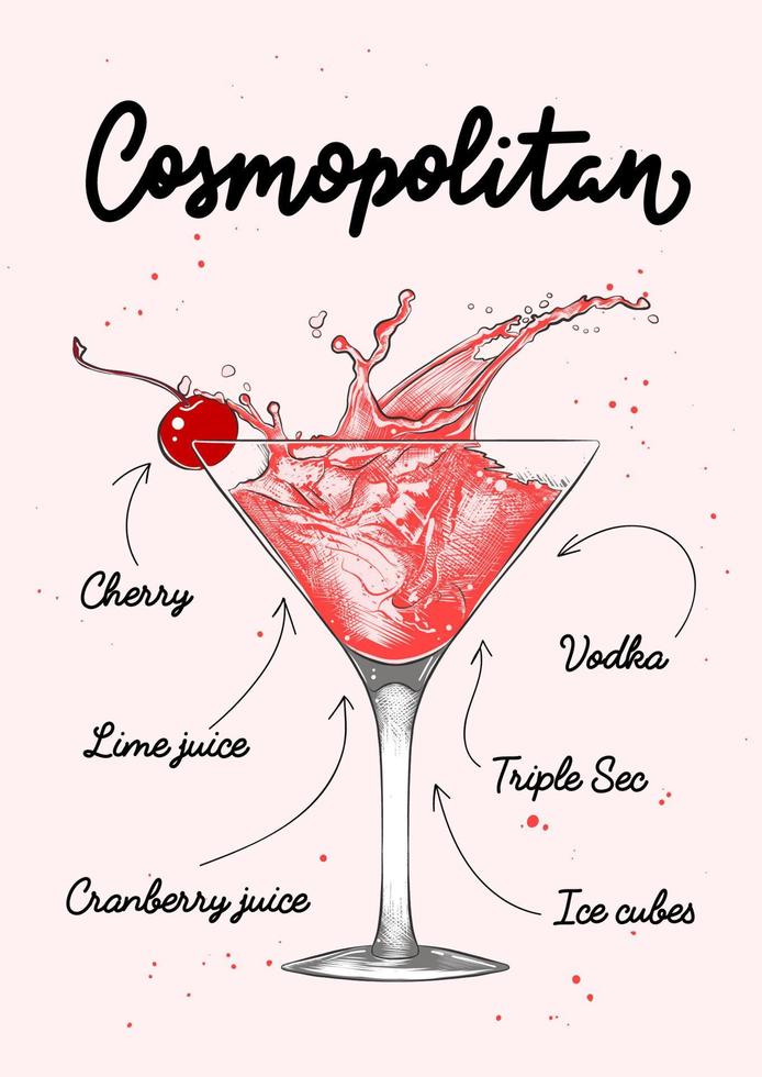 illustration de cocktail cosmopolite de style gravé vectoriel pour affiches, décoration, logo et impression. croquis dessiné à la main avec lettrage et recette, ingrédients de la boisson. dessin coloré détaillé.