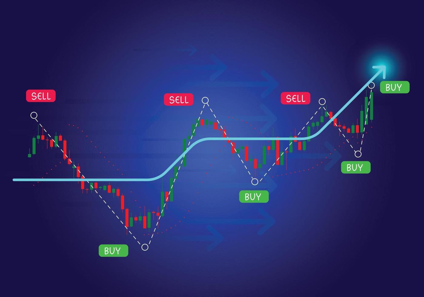 flèche pointant vers le haut sur le graphique boursier forex croissant sur fond bleu foncé concept croissance de l'entreprise et profit numérique. vecteur