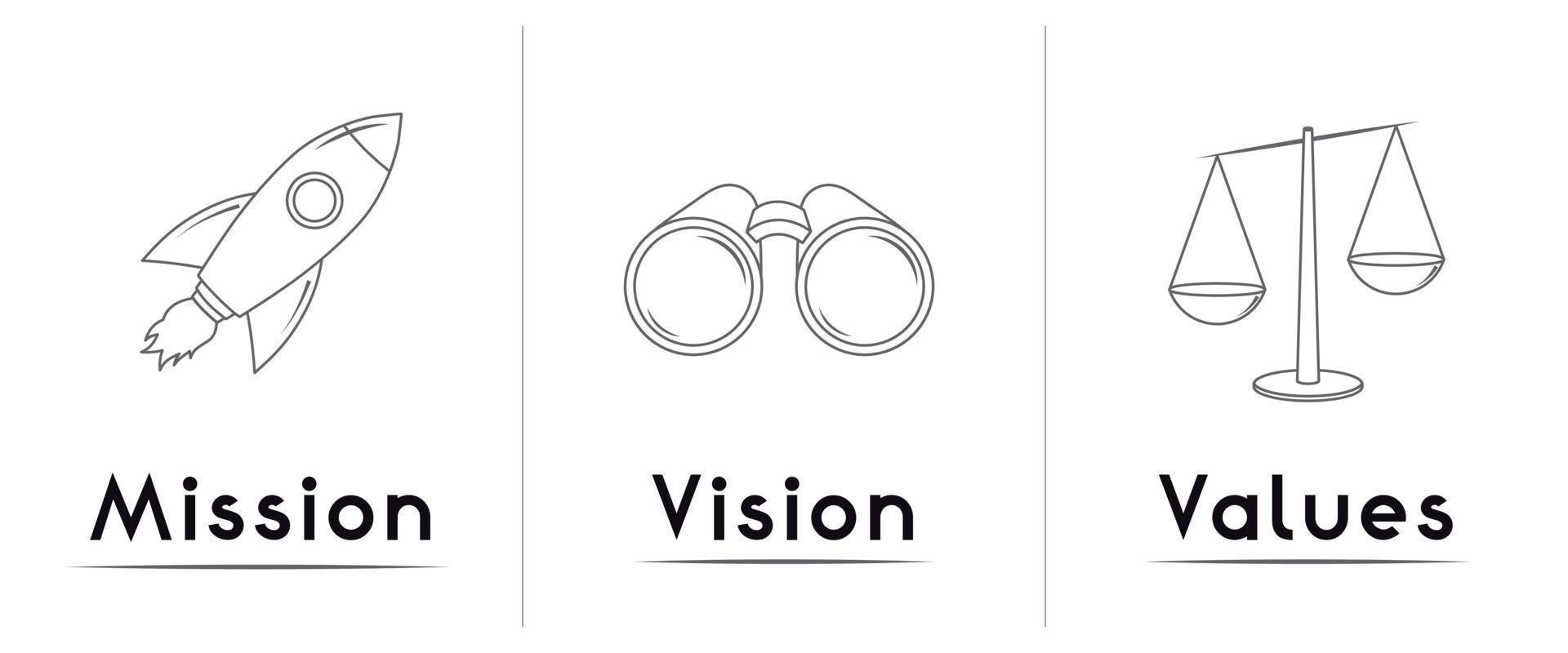 concept de valeurs de vision de la mission vecteur