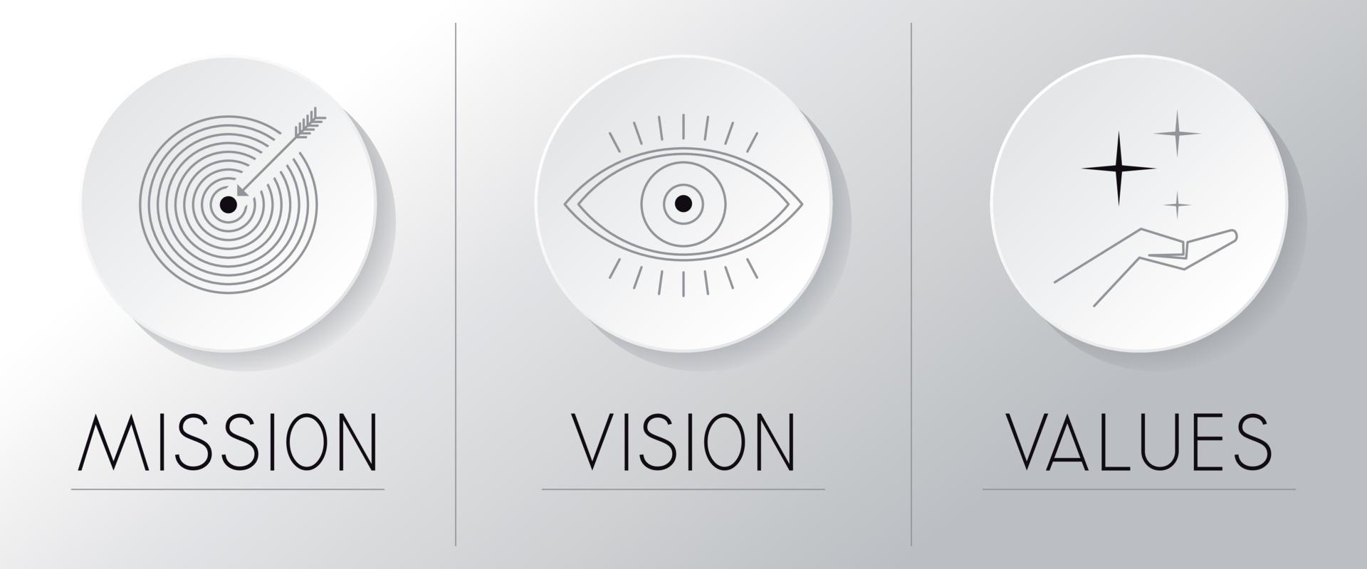 concept de valeurs de vision de la mission vecteur