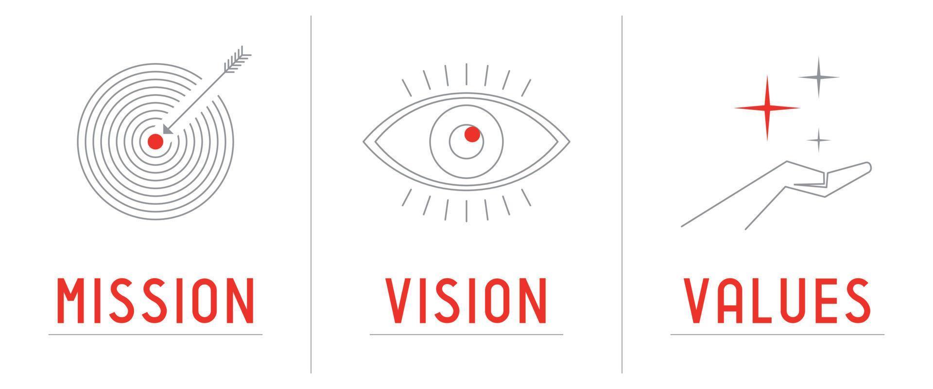 concept de valeurs de vision de la mission vecteur