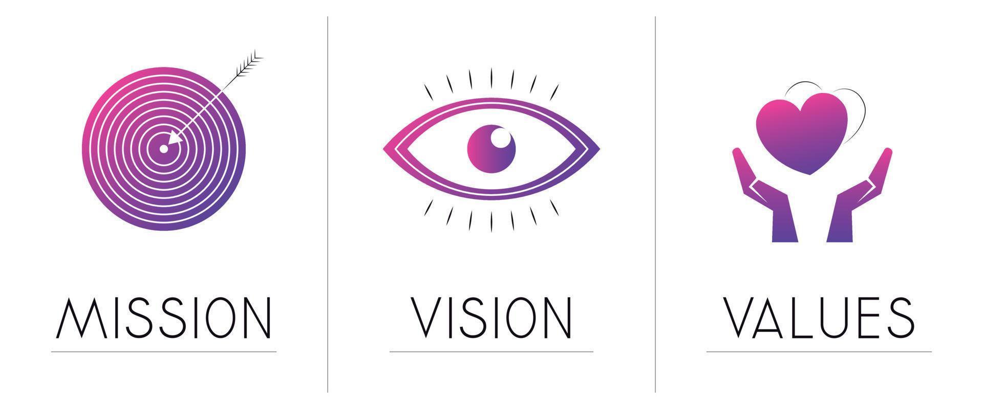 concept de valeurs de vision de la mission vecteur