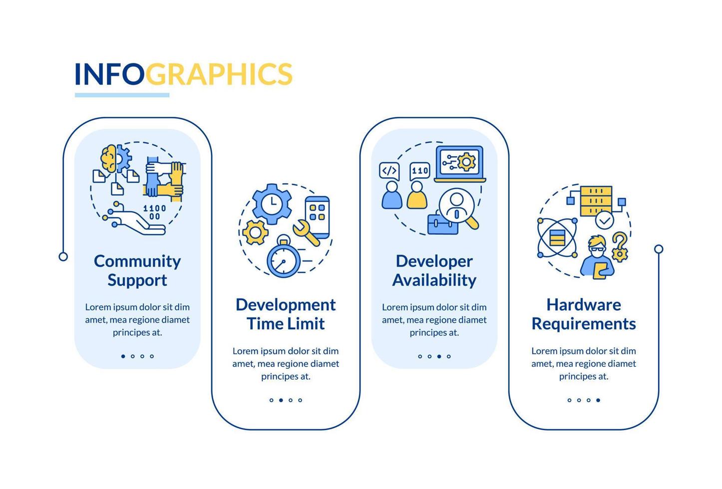 sélectionnez le modèle d'infographie du rectangle bleu des critères de langage de programmation vecteur