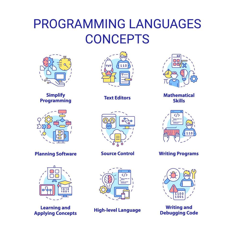 jeu d'icônes de concept de langages de programmation vecteur