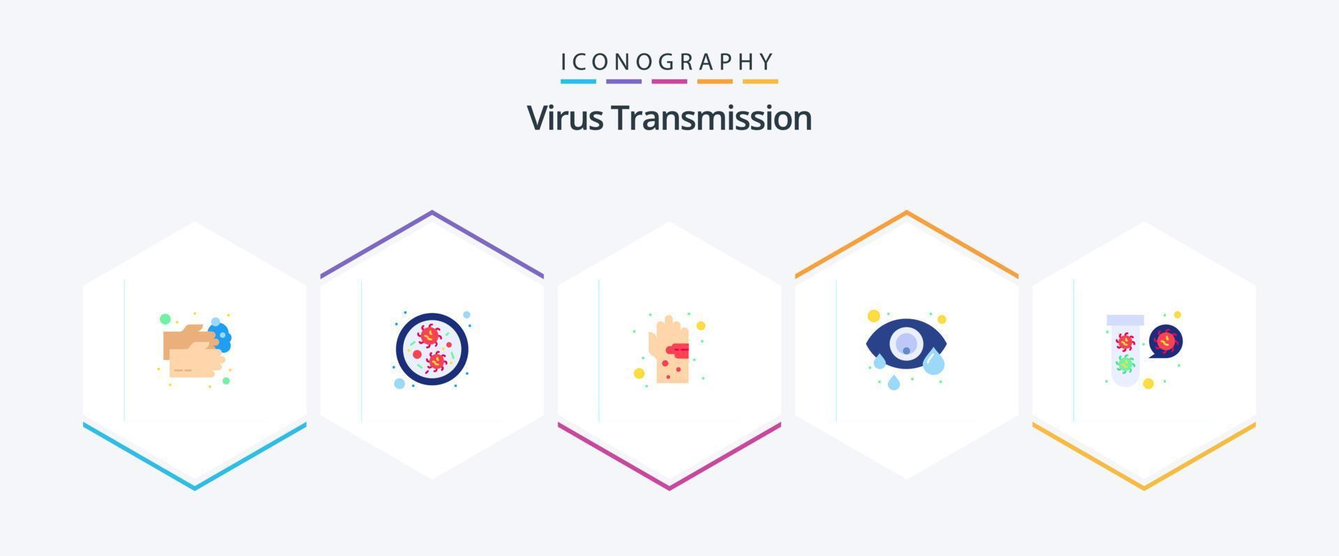 transmission de virus pack de 25 icônes plates, y compris l'éluccation. œil humain. bactérien. infection oculaire. conjonctivite vecteur