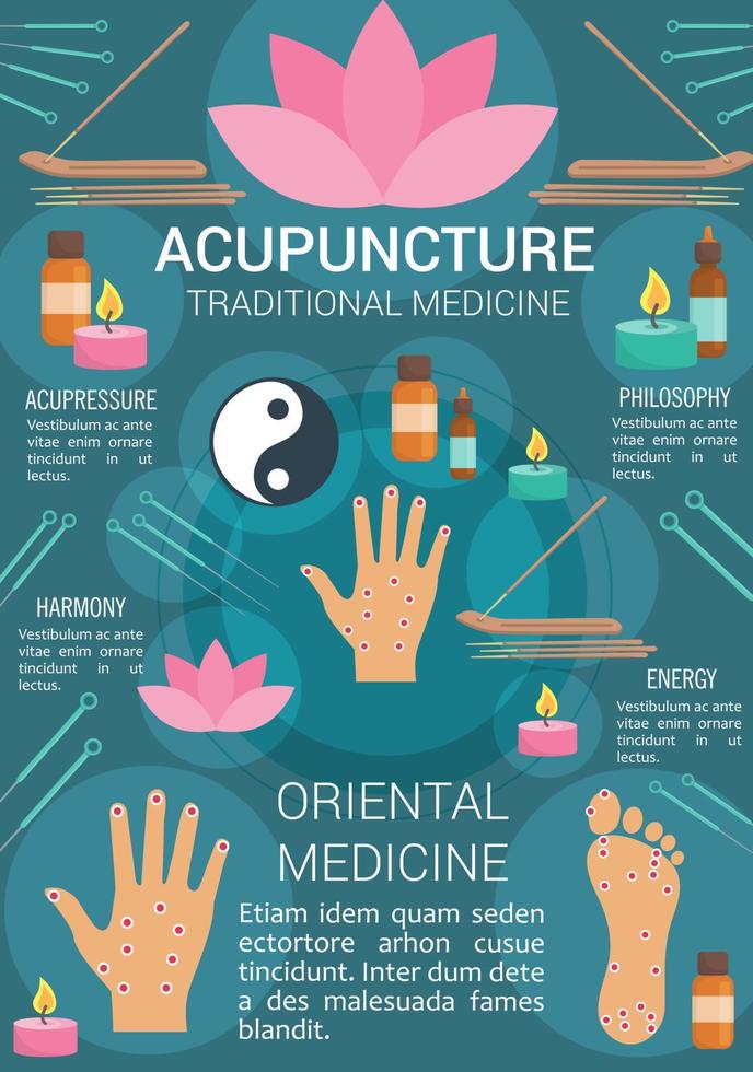 affiche de vecteur de médecine traditionnelle d'acupuncture