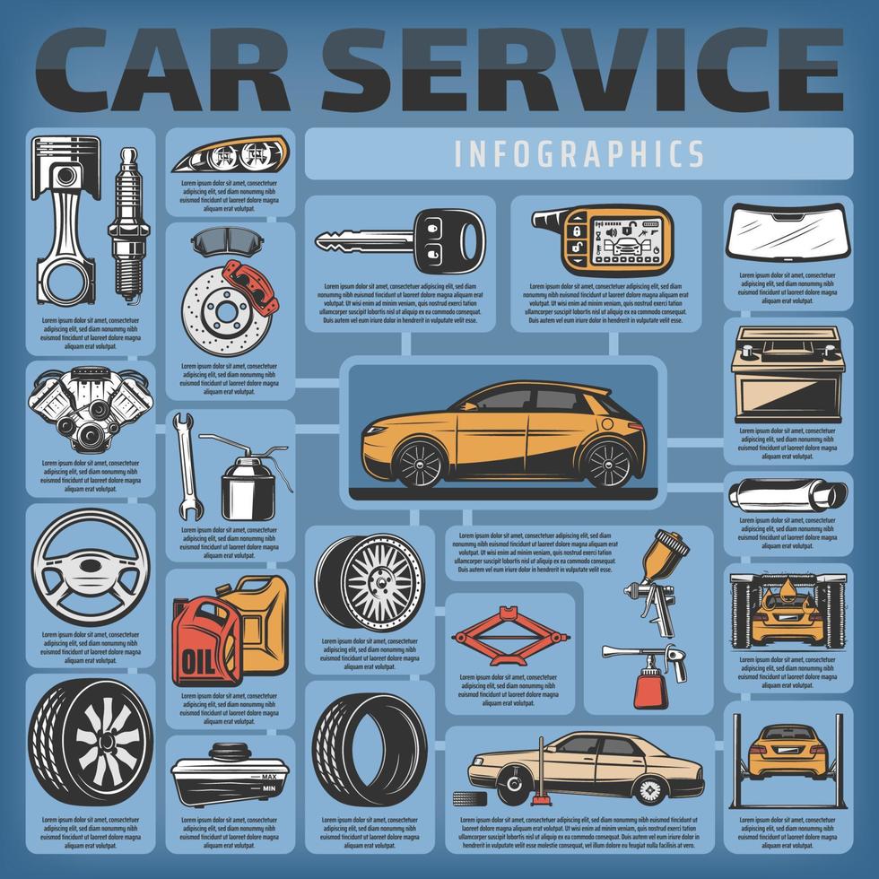 infographie vectorielle du service de voiture et des diagnostics vecteur