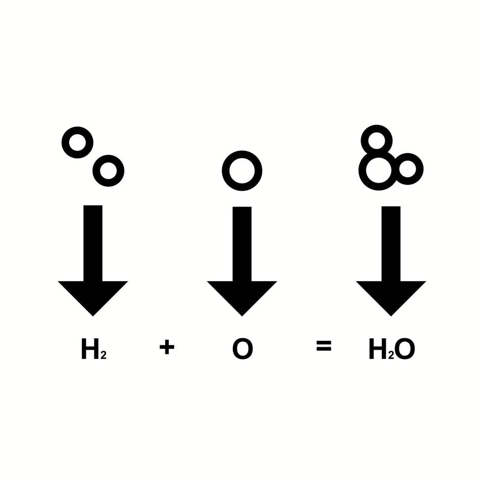 icône de glyphe de vecteur de formule chimique unique