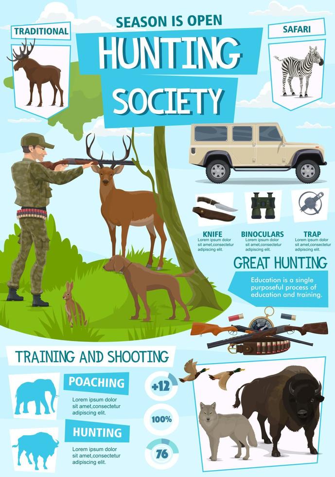 sport de chasse, munitions de chasseur et trophée d'animaux de chasse vecteur