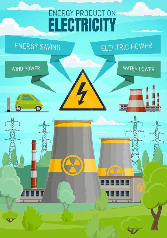 centrales électriques, sources renouvelables vecteur