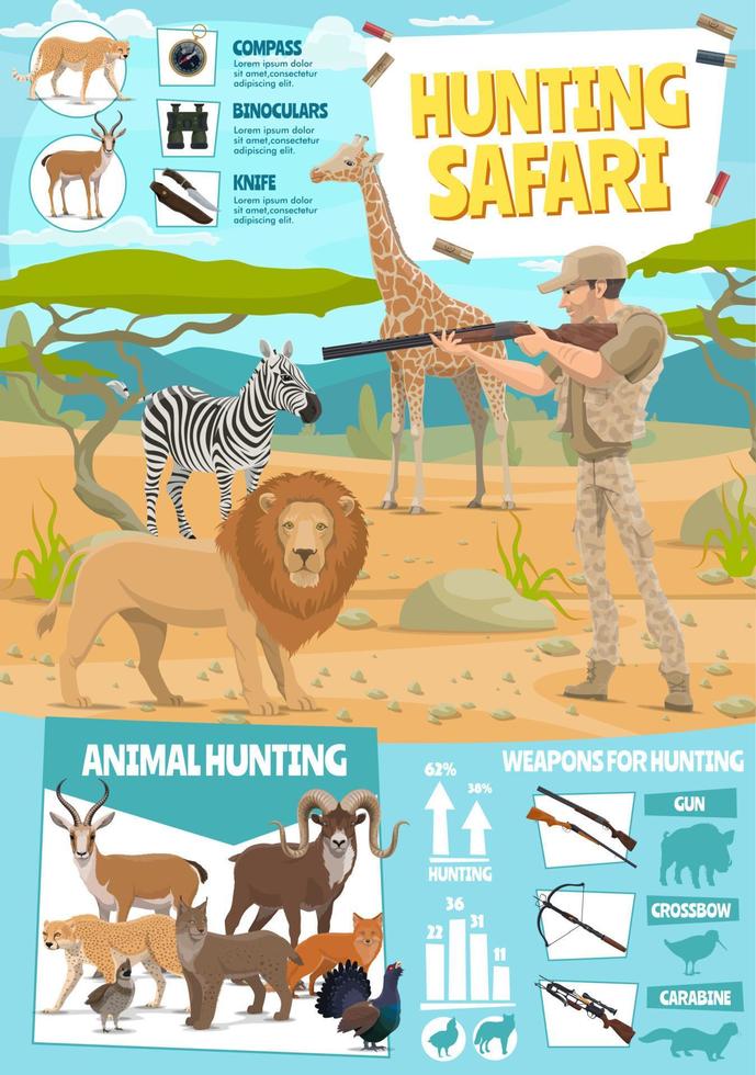 safari de chasse, infographie sur l'équipement du chasseur vecteur