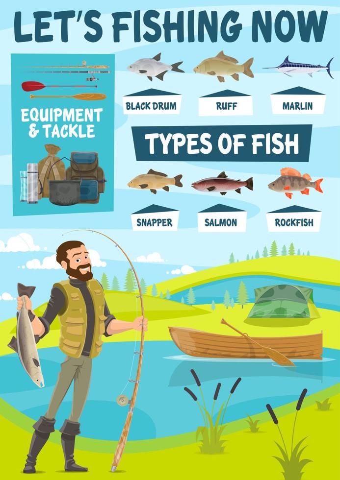 équipement de pêche, pêcheur et poisson vecteur
