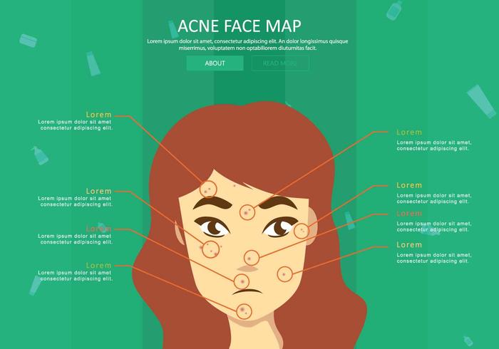 Illustration gratuite de la carte de la peau de l'acné vecteur