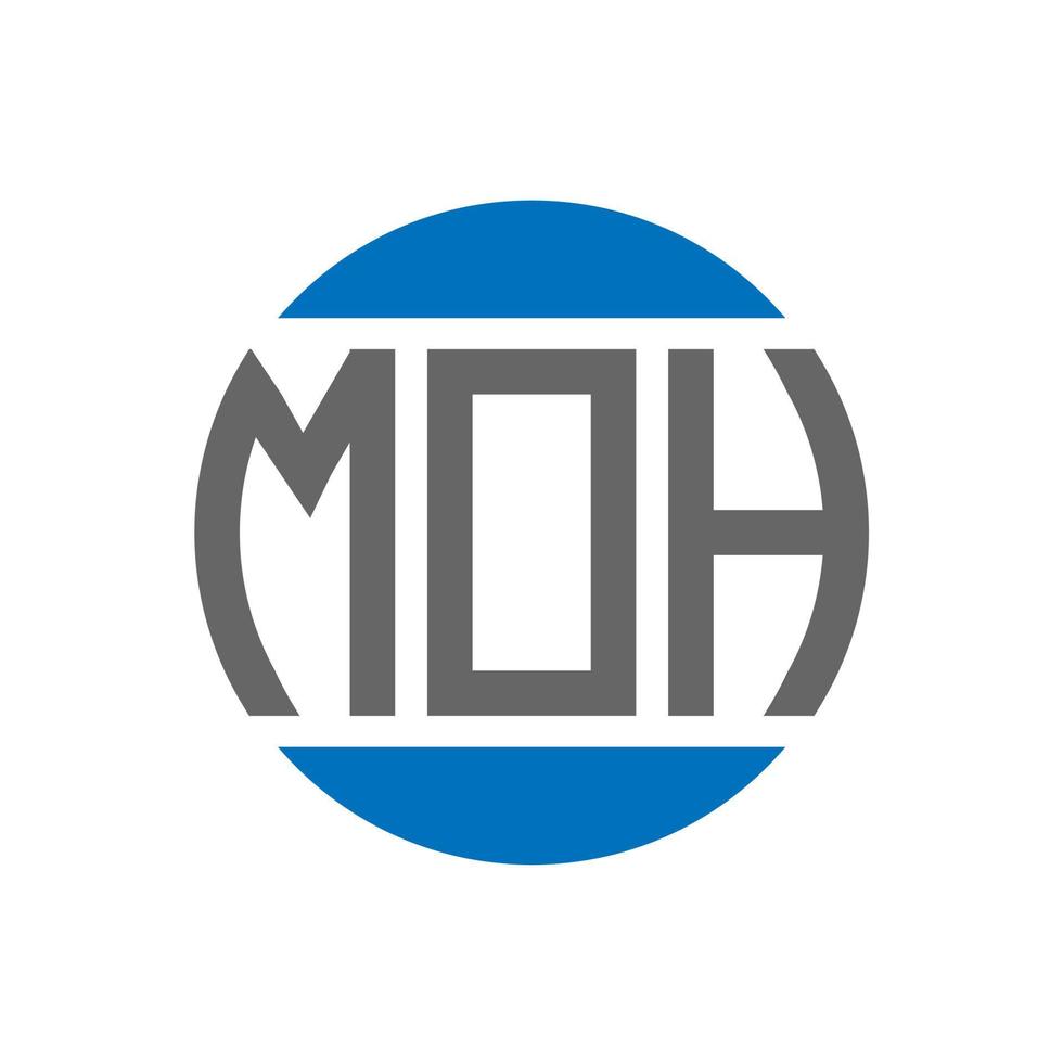 création de logo de lettre moh sur fond blanc. concept de logo de cercle d'initiales créatives moh. conception de lettre moh. vecteur