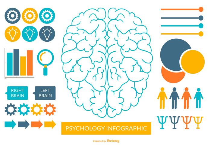 Collection d'infographie psychologique vecteur