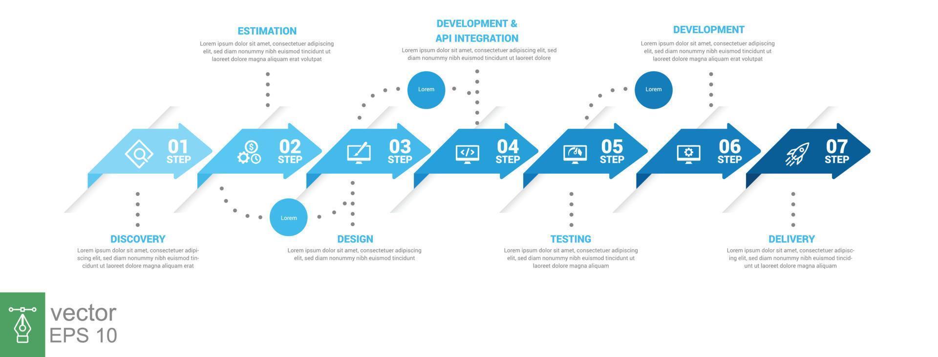 modèle de conception infographique vectoriel avec icônes et 7 options ou étapes. peut être utilisé pour le diagramme de processus, les présentations, la mise en page du flux de travail, la bannière, l'organigramme, le graphique d'informations. ep 10.