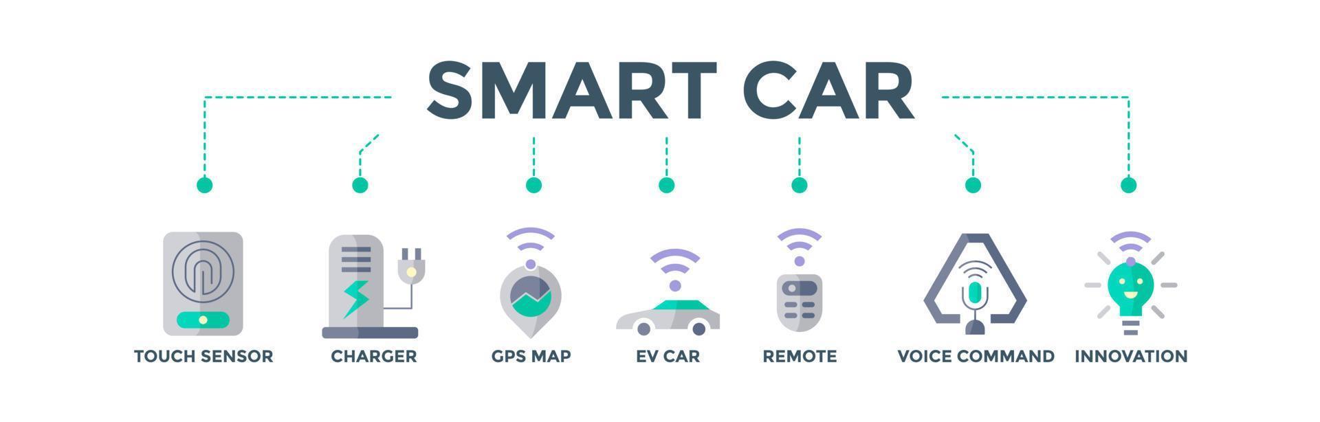 concept d'illustration vectorielle d'icône web de bannière de voiture intelligente pour l'industrie manufacturière avec une icône de capteur tactile, chargeur, carte gps, véhicule électrique, télécommande, commande vocale et innovation vecteur