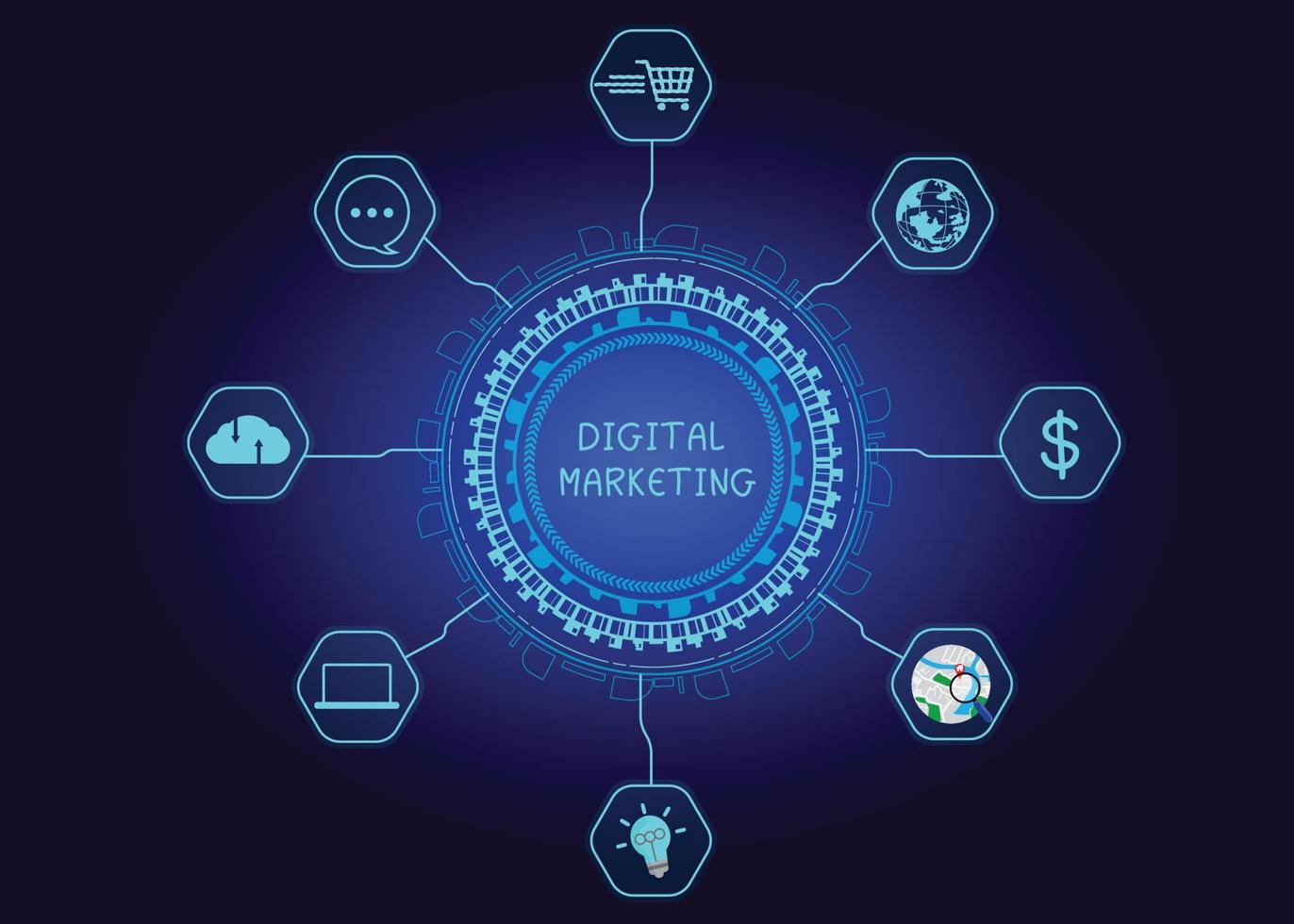 les matériaux de marketing numérique conceptuels font la publicité de votre site Web, e-mail, réseau social, référencement, vidéo, application mobile avec des icônes et analysent le retour sur investissement et la stratégie. vecteur