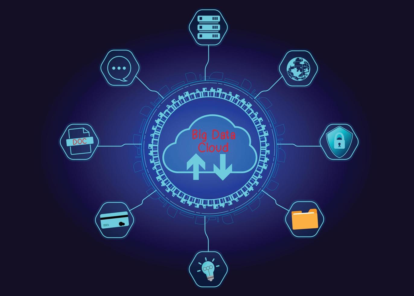 concept d'icône cloud d'accès aux données volumineuses, connexion au réseau mondial, recherche de données, utilisation de ressources informatiques pour effectuer des transactions avec la technologie Internet en ligne et protection des données de cybersécurité. vecteur