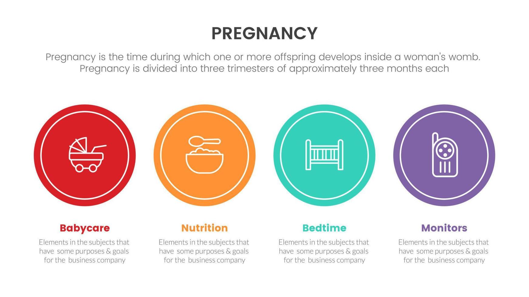 liste de forme de cercle concept infographique enceinte ou grossesse pour présentation de diapositives avec liste en 3 points vecteur