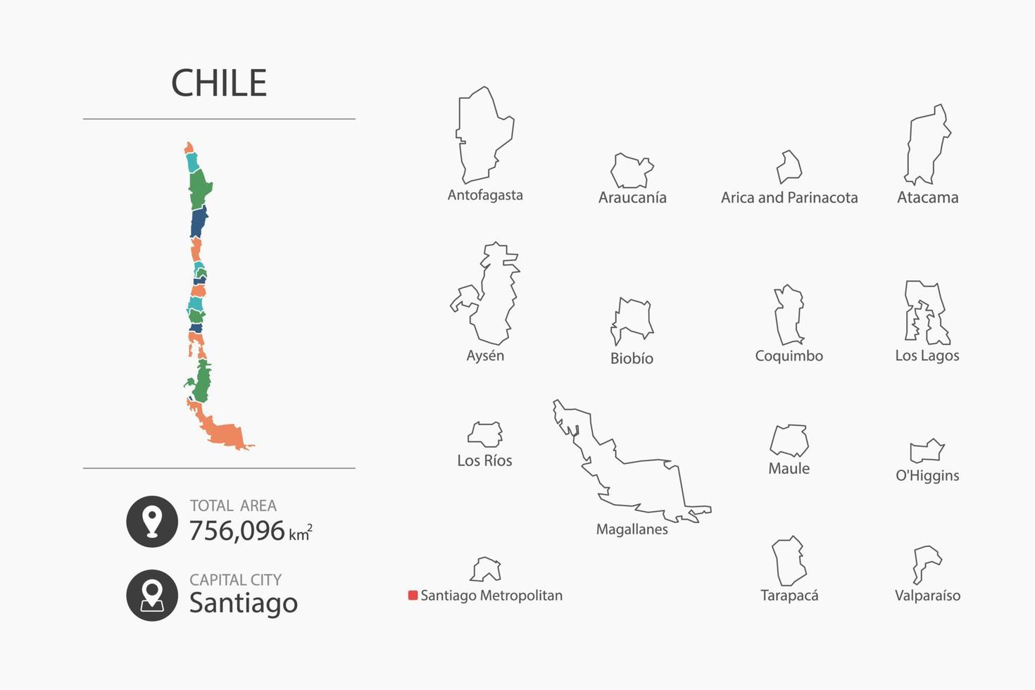 carte du chili avec carte détaillée du pays. éléments cartographiques des villes, des zones totales et de la capitale. vecteur
