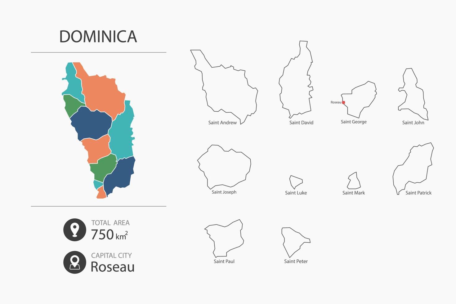 carte de la dominique avec carte détaillée du pays. éléments cartographiques des villes, des zones totales et de la capitale. vecteur