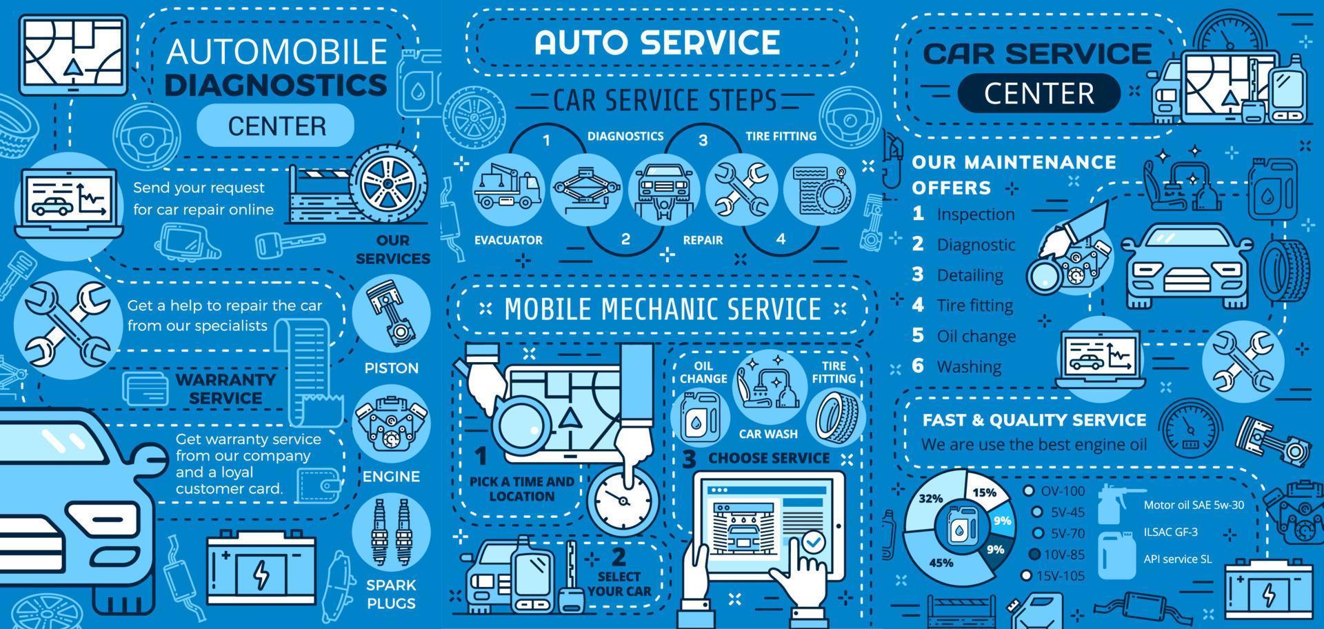 infographie de service de voiture, tableau de réparation automobile, graphique vecteur