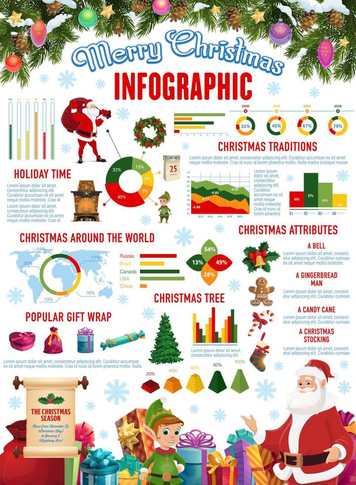 infographie de noël avec des graphiques de vacances du nouvel an vecteur