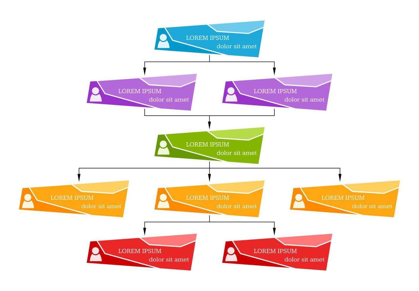 concept de structure d'entreprise coloré, schéma d'organigramme d'entreprise avec des icônes de personnes. illustration vectorielle. vecteur