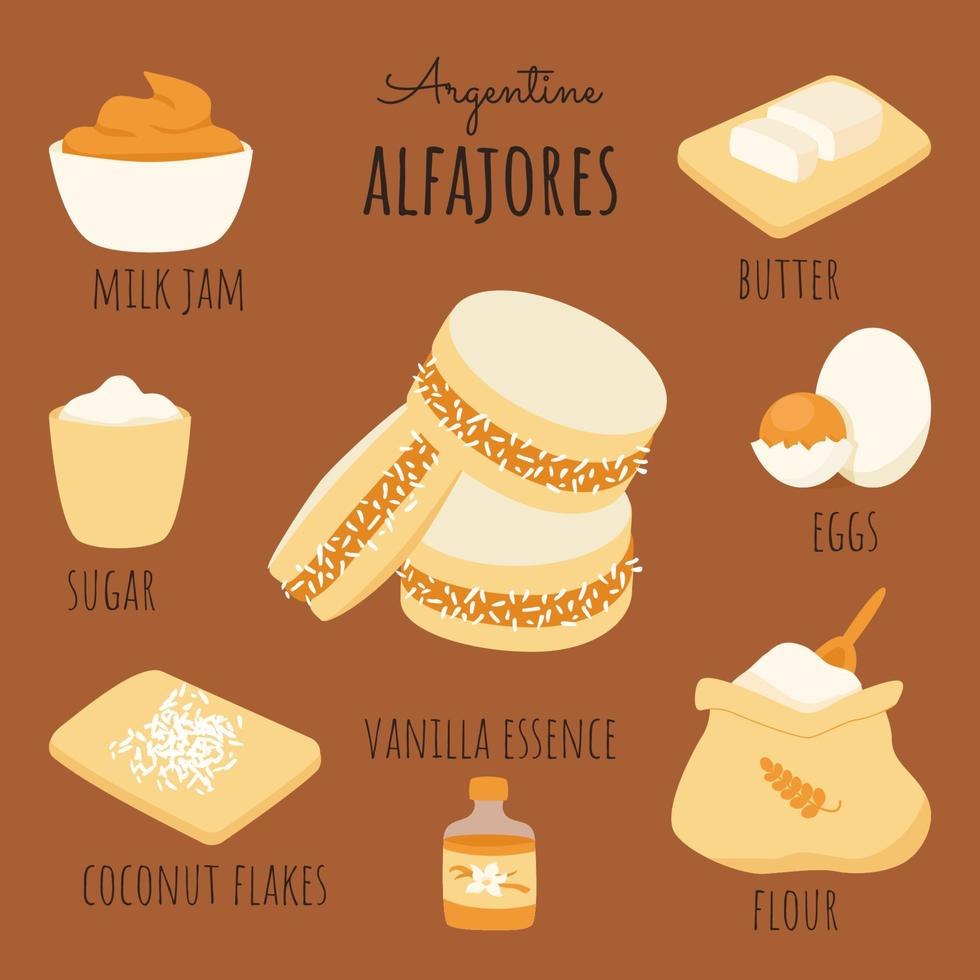 Ingrédients de la recette des biscuits alfajores argentins. sucrerie traditionnelle latino-américaine se compose de farine beurre oeuf suger vanille essence confiture de lait flocons de noix de coco. mignon doodle dessiné à la main. illustration vectorielle. vecteur