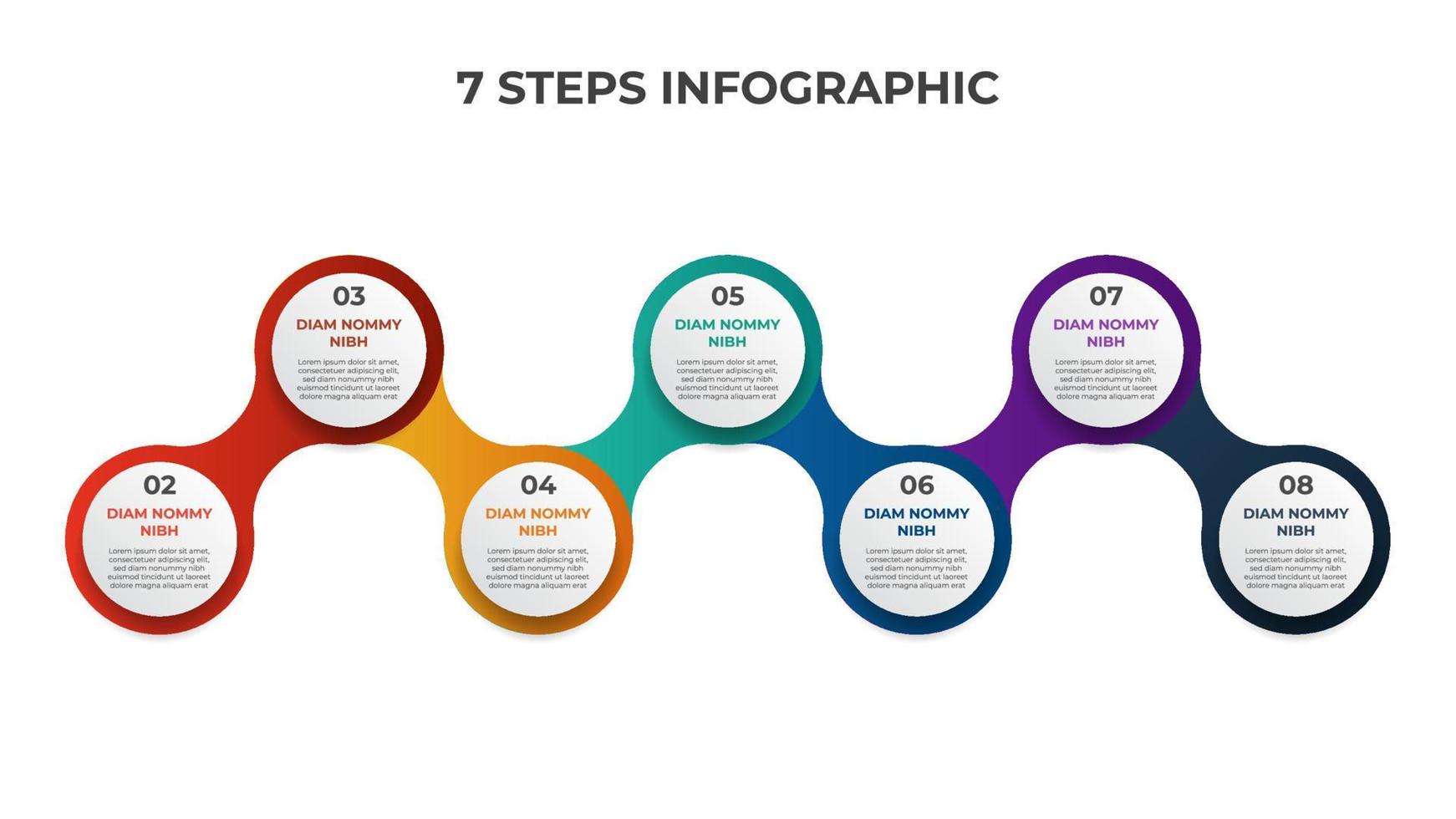 7 points d'étapes, diagramme de liste de cercles connectés avec nombre de séquences, vecteur de modèle d'élément infographique