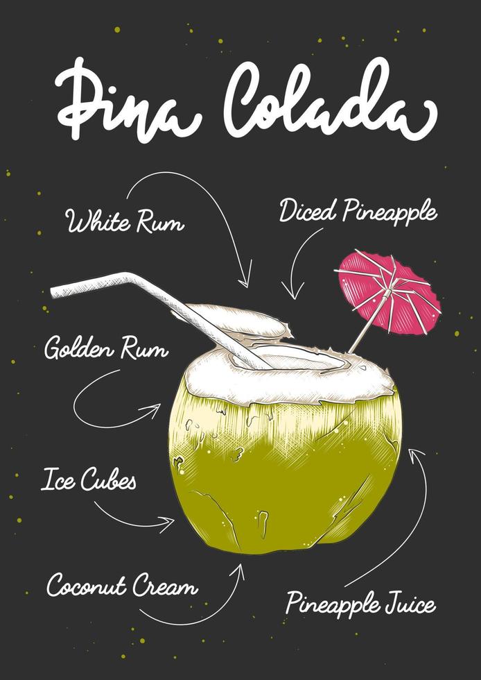 illustration de cocktail de noix de coco pina colada de style gravé vectoriel pour affiches, décoration, logo et impression. croquis dessiné à la main avec lettrage et recette, ingrédients de la boisson. dessin coloré détaillé.