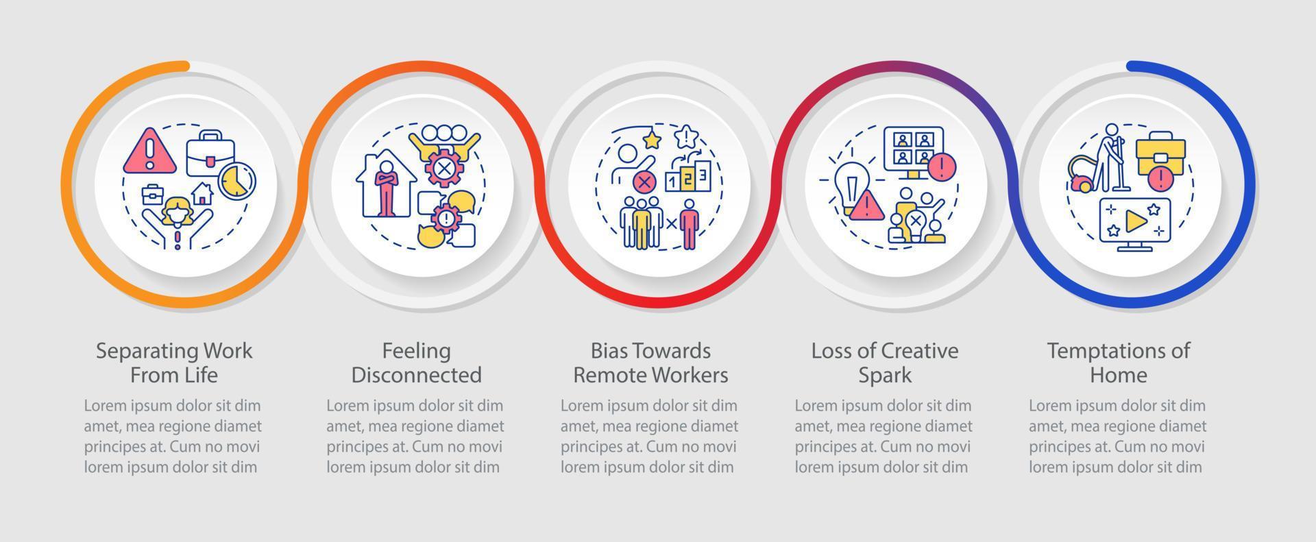 inconvénients du modèle d'infographie de boucle de travail à distance. travail à domicile. visualisation des données en 5 étapes. tableau d'informations sur la chronologie. mise en page du flux de travail avec des icônes de ligne vecteur