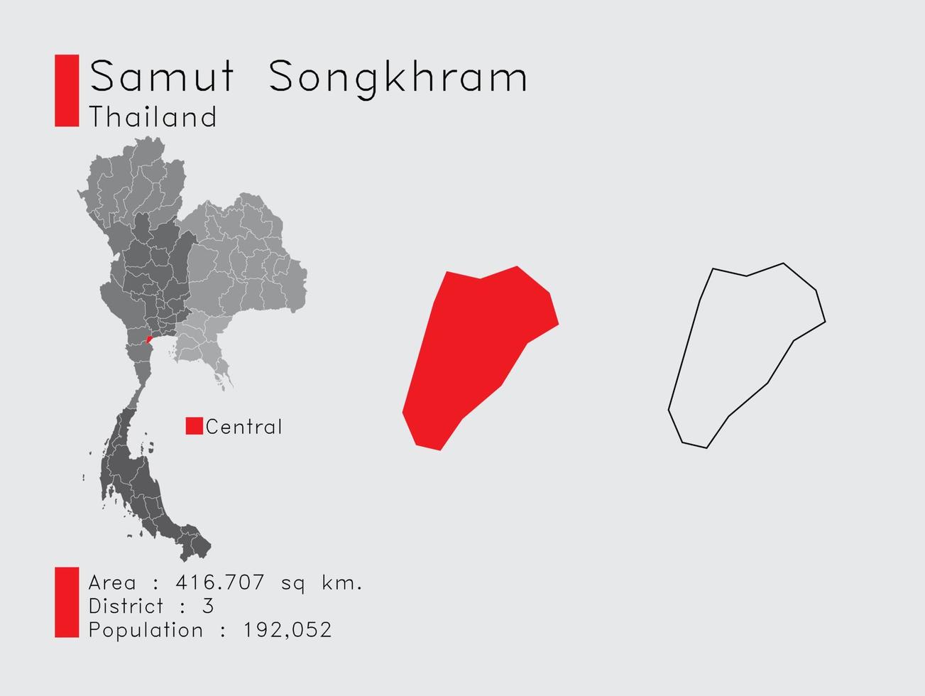 position de samut songkhram en thaïlande un ensemble d'éléments infographiques pour la province. et la population et le contour du district de la région. vecteur avec fond gris.