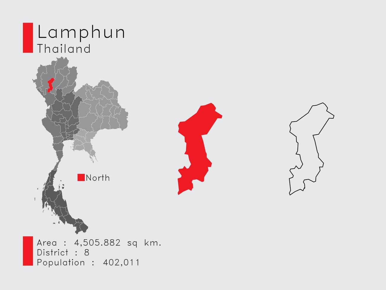 position de lamphun en thaïlande un ensemble d'éléments infographiques pour la province. et la population et le contour du district de la région. vecteur avec fond gris.